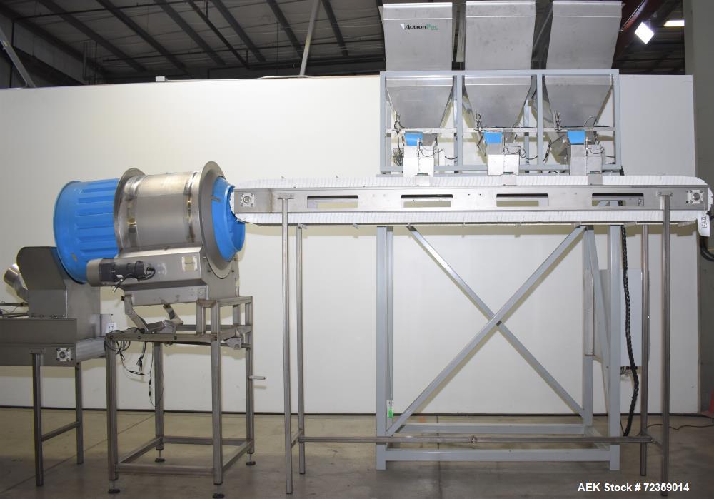 Actionpac B300/MC Multihead Weigher Mixing Line